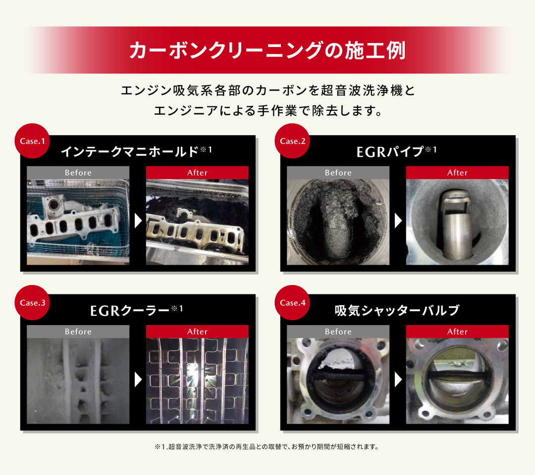 クリーニングイメージ