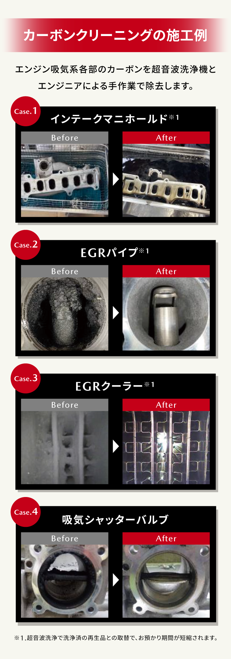 クリーニングイメージ