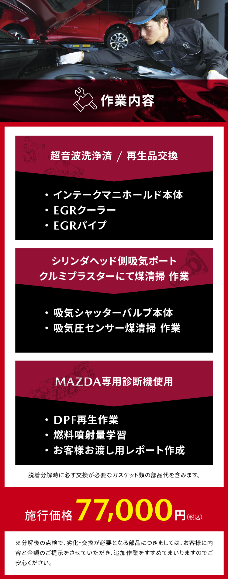 クリーニング内容