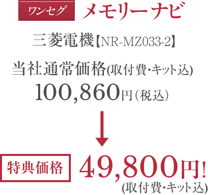 マツダの中古車を名古屋を中心とする東海3県 愛知 岐阜 三重 で探すなら 東海マツダ中古車 Uカー 情報 U Car E Trade 12月特別企画のご案内